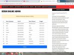 FOTO 13 - BESUK TAHANAN ONLINE